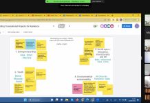 Up-skilling Transnational Projects for Resilience